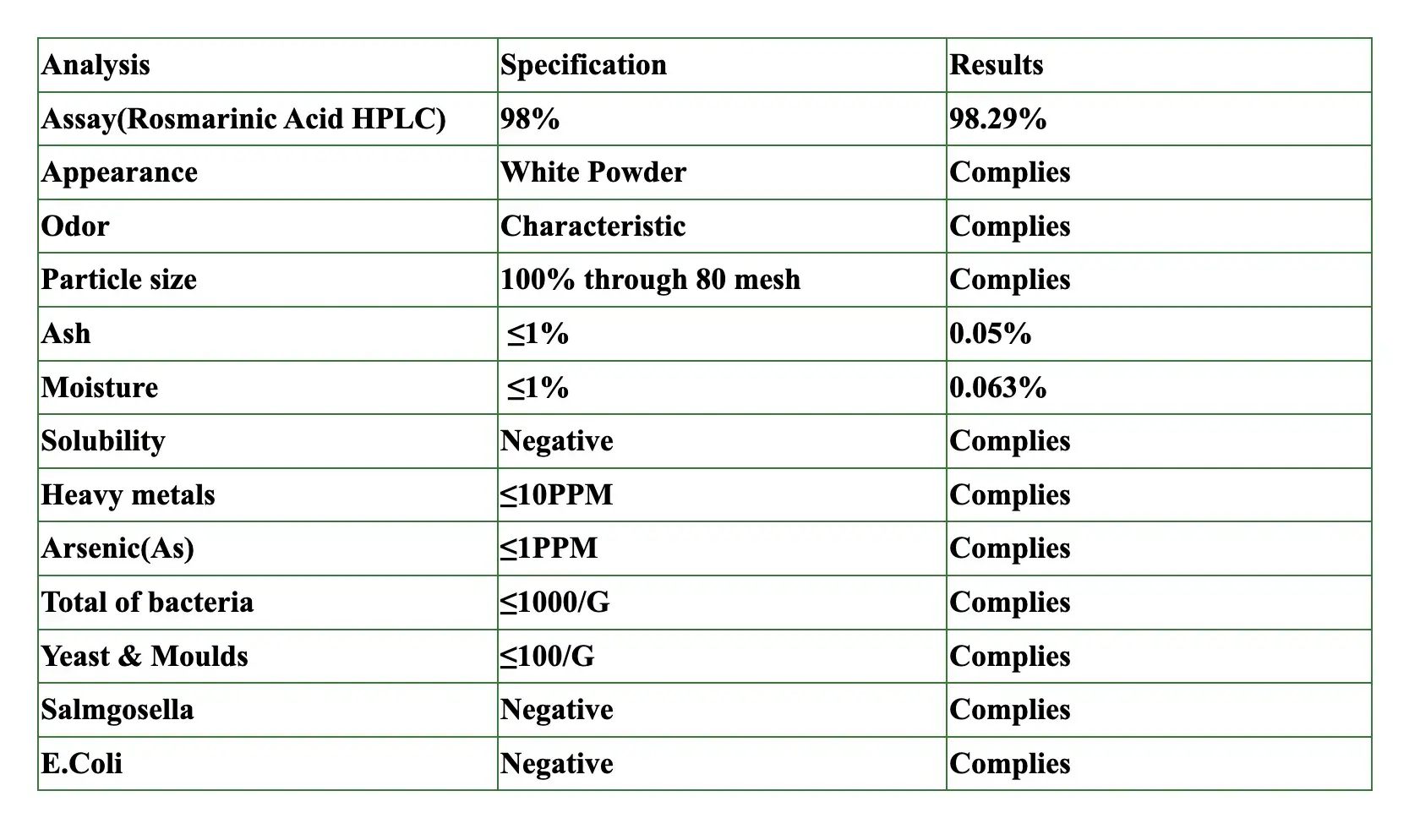 food grade xanthan gum raw material powder food grade xanthan gum raw material powder