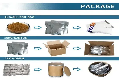 Sibutramine powder pure