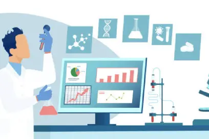 production processes