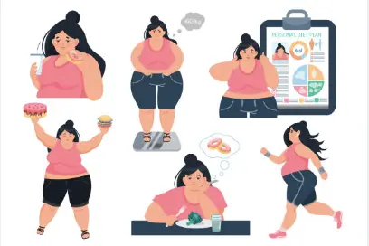 Suitable for various weight loss methods