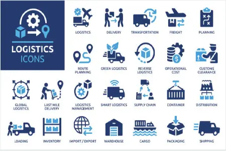 transportation process transportation process