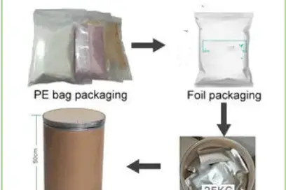 Sibutramine 20mg base powder